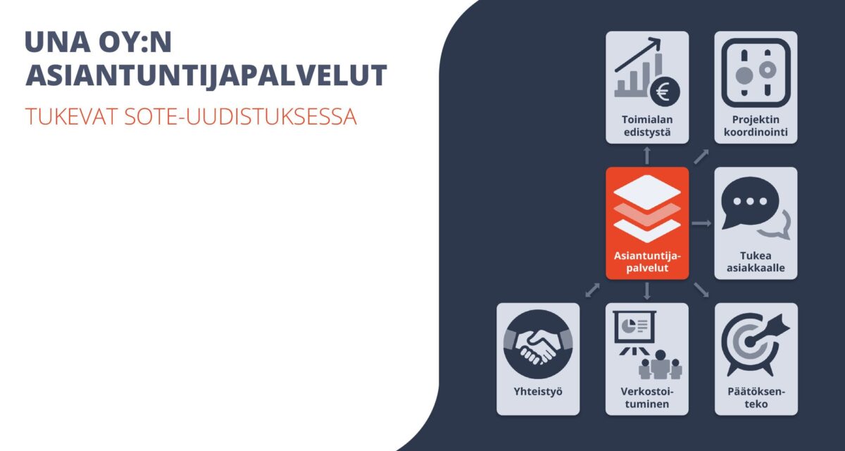 UNA Oyn asiantuntijapalvelut